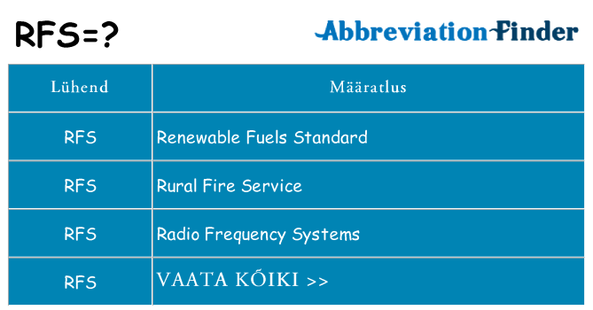 Mida rfs seista
