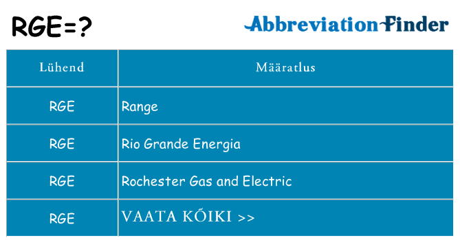 Mida rge seista