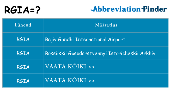 Mida rgia seista