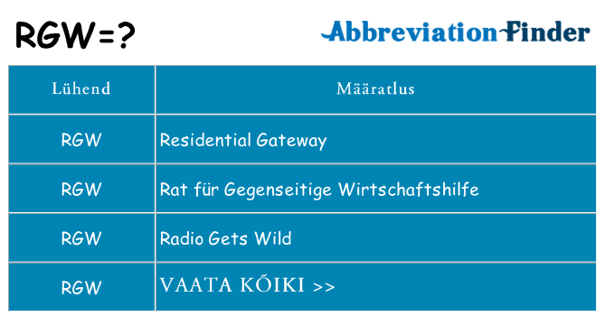 Mida rgw seista