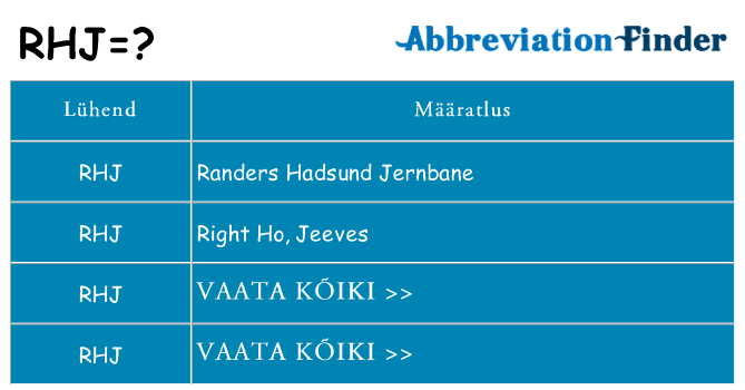 Mida rhj seista