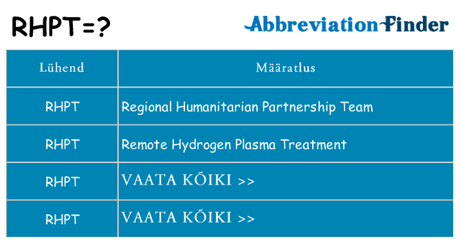 Mida rhpt seista