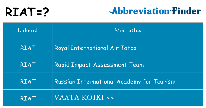 Mida riat seista