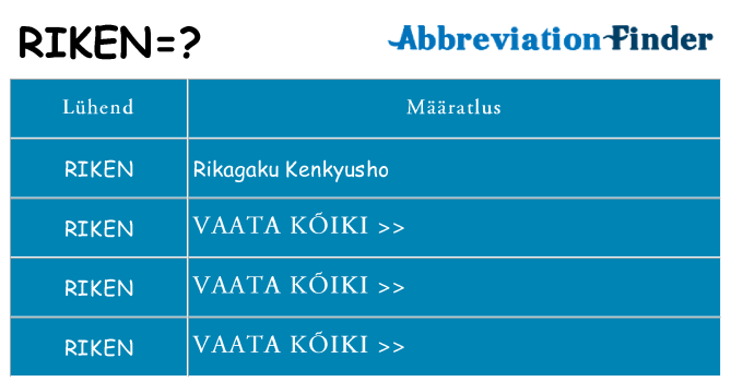 Mida riken seista
