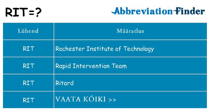 Mida rit seista