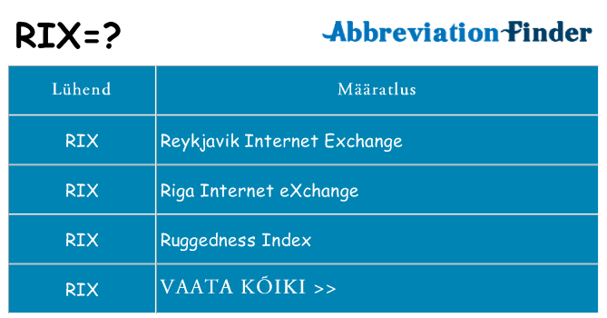 Mida rix seista