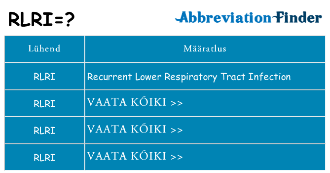 Mida rlri seista