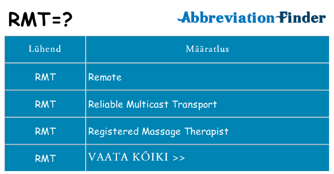 Mida rmt seista