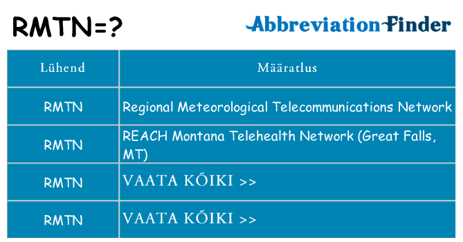 Mida rmtn seista