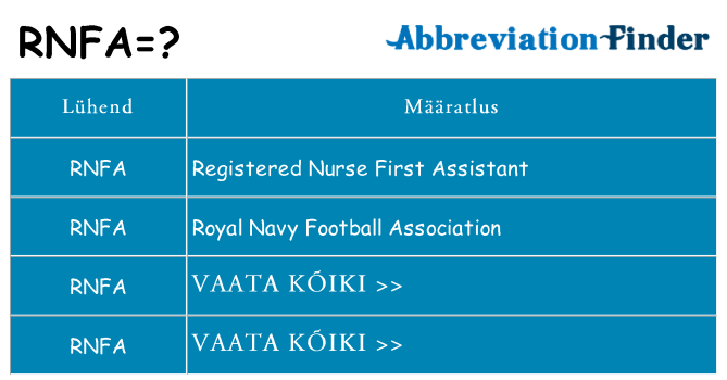Mida rnfa seista
