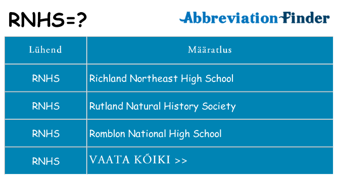 Mida rnhs seista