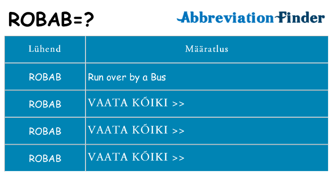 Mida robab seista