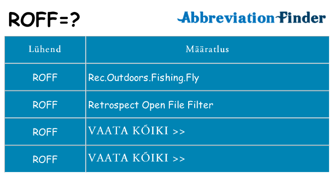 Mida roff seista
