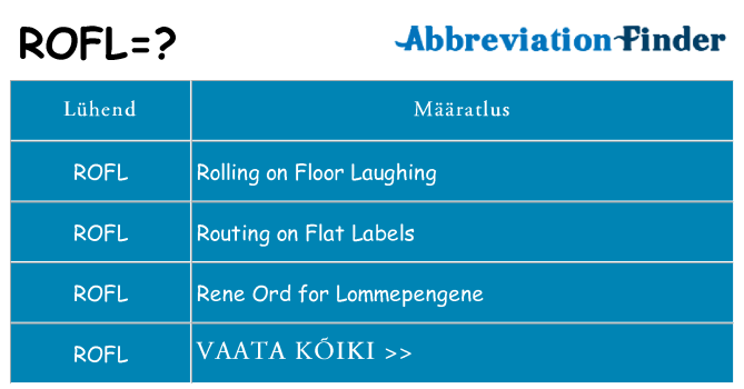 Mida rofl seista