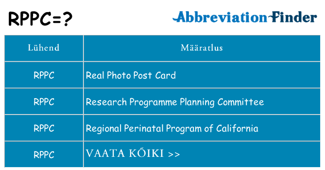 Mida rppc seista
