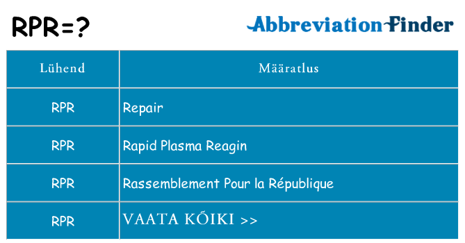 Mida rpr seista