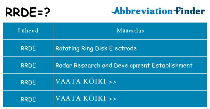 Mida rrde seista