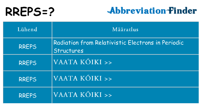 Mida rreps seista