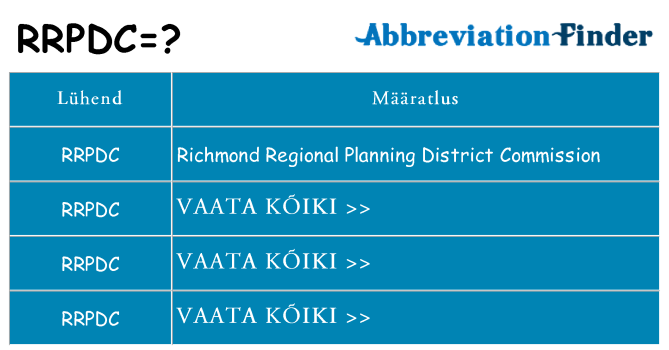 Mida rrpdc seista