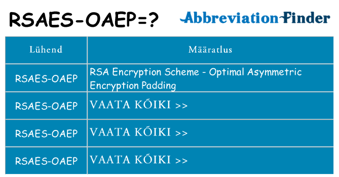 Mida rsaes-oaep seista