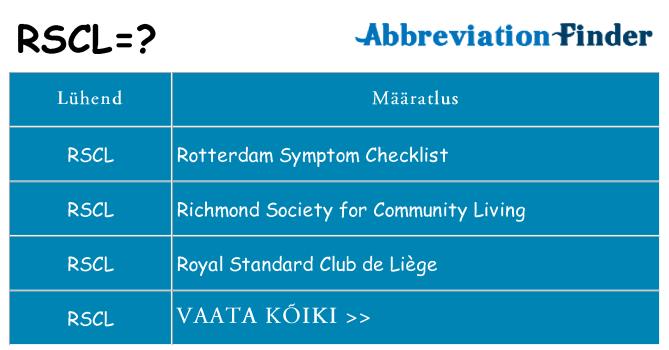 Mida rscl seista