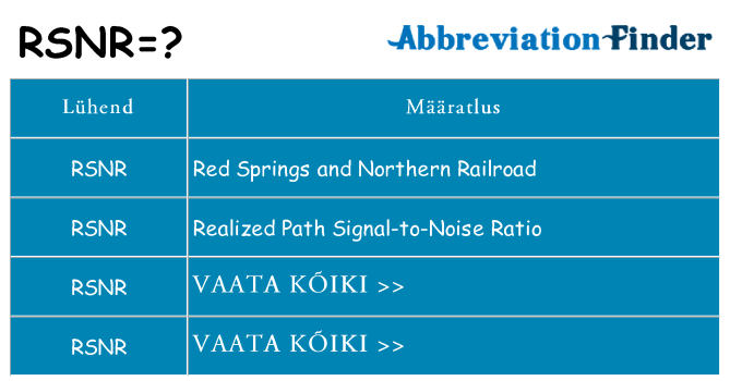 Mida rsnr seista