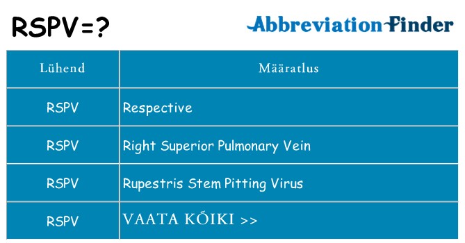 Mida rspv seista