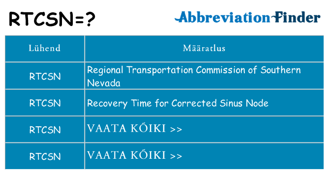 Mida rtcsn seista