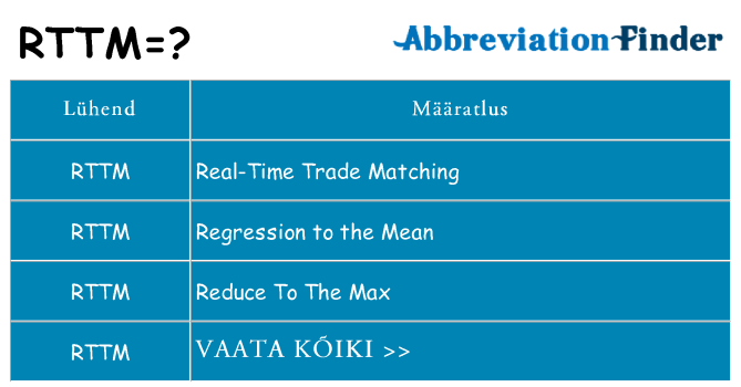 Mida rttm seista