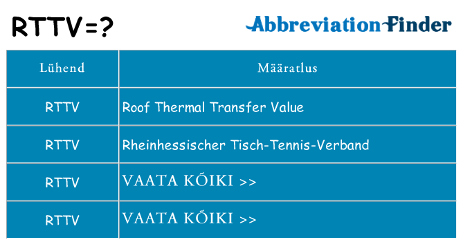 Mida rttv seista