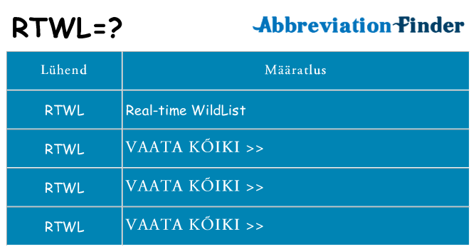 Mida rtwl seista