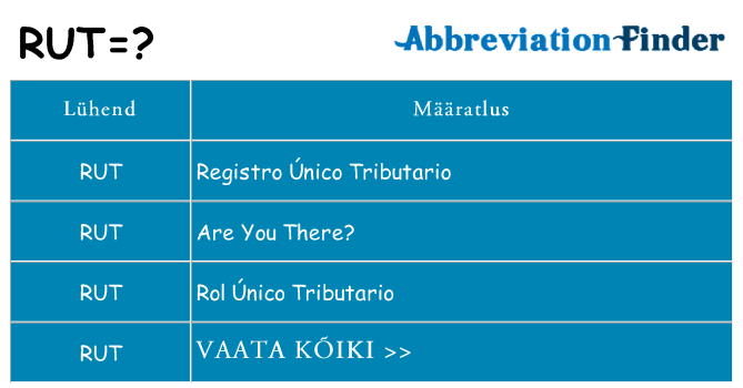 Mida rut seista