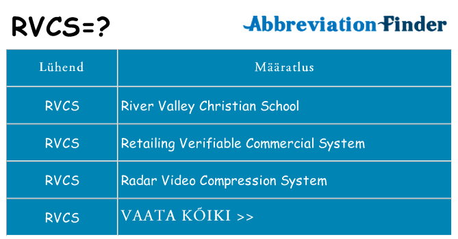 Mida rvcs seista