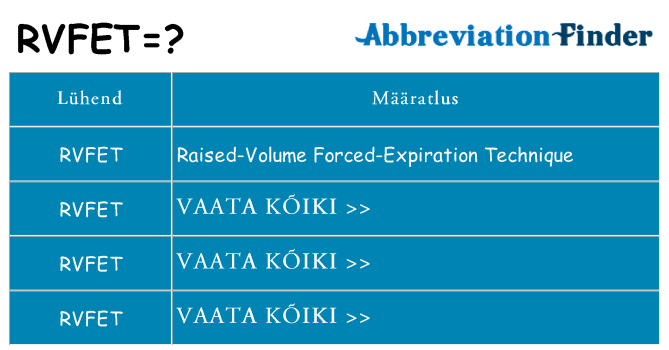 Mida rvfet seista