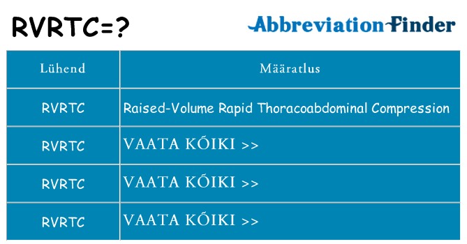 Mida rvrtc seista