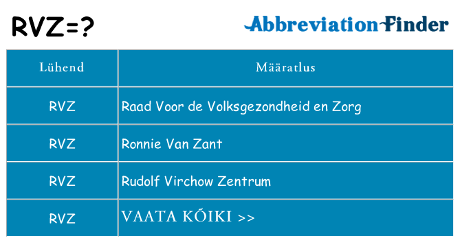 Mida rvz seista