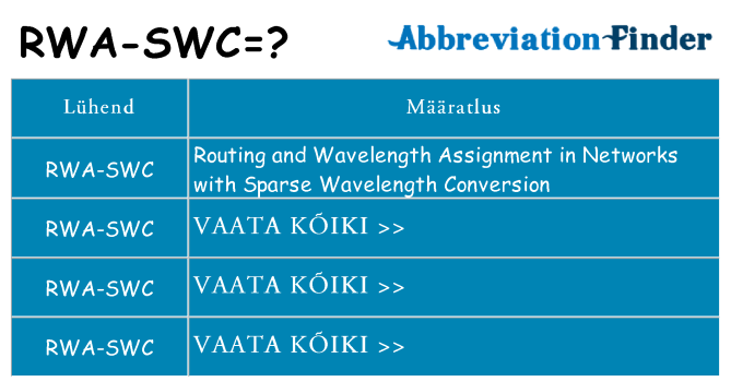 Mida rwa-swc seista