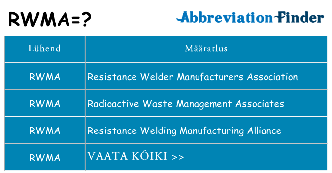 Mida rwma seista
