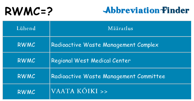 Mida rwmc seista
