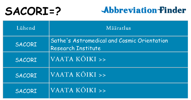 Mida sacori seista