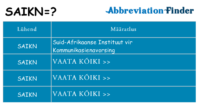 Mida saikn seista