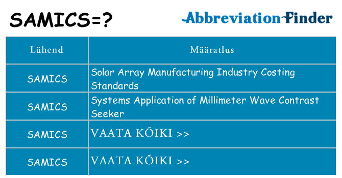 Mida samics seista