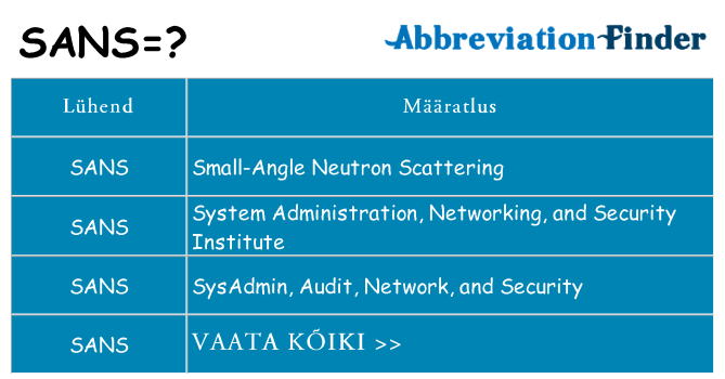 Mida sans seista