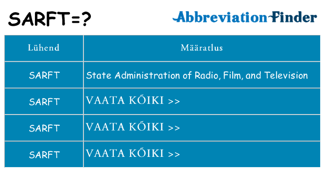 Mida sarft seista