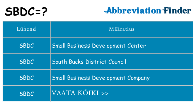 Mida sbdc seista