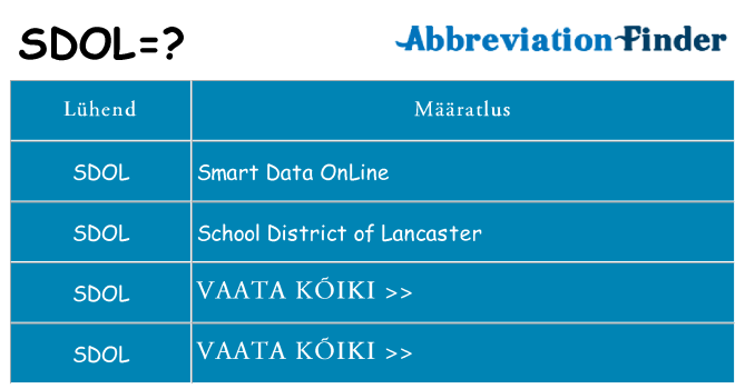 Mida sdol seista