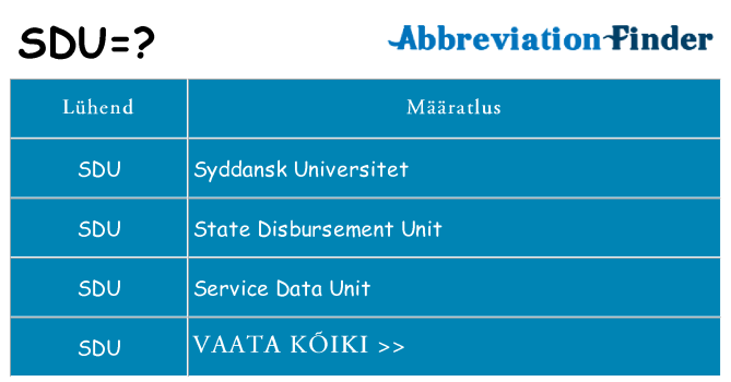 Mida sdu seista