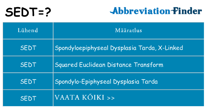 Mida sedt seista