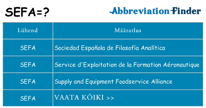 Mida sefa seista