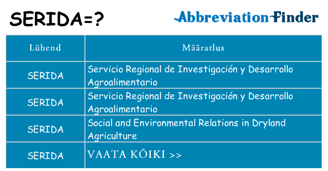 Mida serida seista